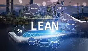 Lean Management Training: Principles, Methodologies, and Organizational Context