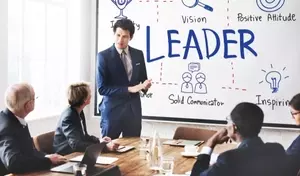Leadership Training: A Neutral Analysis of Structure, Mechanisms, and Developmental Outcomes