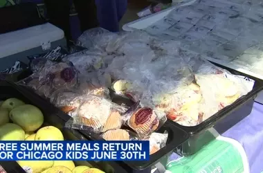 Revitalizing Youth Nutrition: Chicago's Comprehensive Summer Feeding Initiative