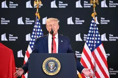 Escalating Executive Pressure: How Political Intervention Shapes Corporate America