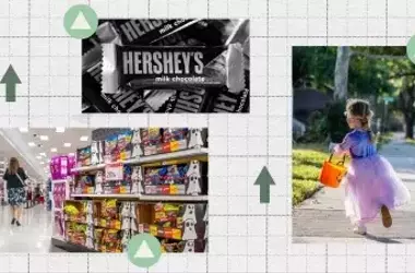 The Rising Cost of Halloween Candy: Why Chocolate is Taking a Backseat This Year