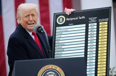The Economic Impact of Tariffs: Billions Collected, but at What Cost?