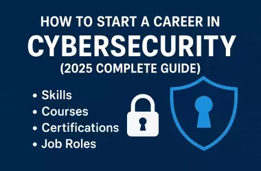 Best CISSP Training Online: Structure, Content Framework, and Learning Context