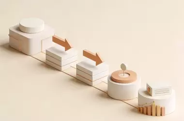 Definition and Core Concepts of Corporate Learning Strategy