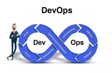 Learn DevOps Skills: Bridging Development and Operations for Modern IT Careers