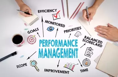 Performance Management Training: Understanding the Structure, Mechanisms, and Organizational Role