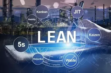 Lean Management Training: Principles, Methodologies, and Organizational Context