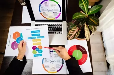 Marketing Planning Services: Principles, Processes, and Strategic Applications