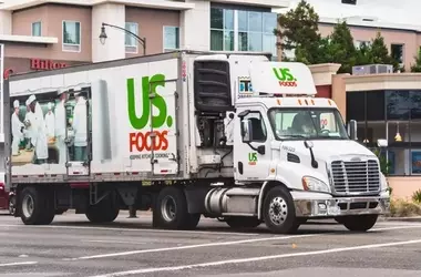 US Foods Holding: A Resilient Performer in a Changing Market