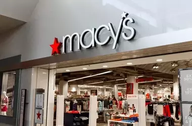 Macy's Strategic Renaissance: A Dividend Haven with Growth Potential